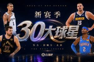 『吧友评选』新赛季30大球星评选开启谁是No.2球星?