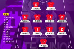 争头名!亚运-中国女足vs菲律宾首发:王霜、张琳艳、王妍雯先发