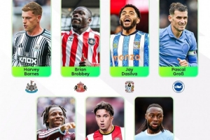 英超第5轮最佳球员候选:塞梅尼奥、格罗斯、曼赞比等7人入围