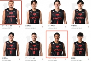 媒体人:B联赛可上三外援+1亚外or归化 极端情况场上4外援+1本土