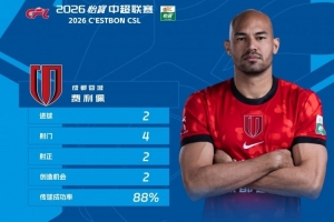 劲球直播-足球赛事直播-篮球赛事直播-NBA|CBA|英超直播