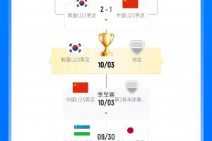 太阳vs活塞直播_太阳vs活塞免费高清直播_太阳vs活塞高清比赛直播