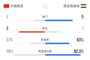 西甲直播_西甲直播高清在线无插件免费观看_西甲直播高清免费观看