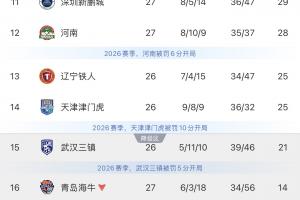 马刺vs爵士直播_马刺vs爵士高清无插件_马刺vs爵士视频直播