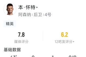 奥萨苏纳vs桑坦德竞技直播_今日奥萨苏纳vs桑坦德竞技直播_奥萨苏纳vs桑坦德竞技免费在线直播