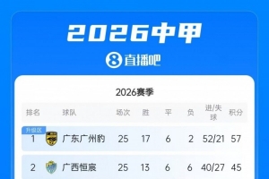 斯特拉斯堡vs巴黎圣日耳曼直播_斯特拉斯堡vs巴黎圣日耳曼免费高清直播_斯特拉斯堡vs巴黎圣日耳曼免费在线直播