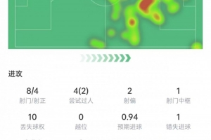 西甲直播_西甲直播免费高清直播_西甲比赛直播无插件在线观看