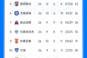 NBA直播_NBA免费直播在线直播_NBA篮球比赛直播高清无插件观看