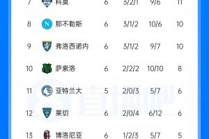 森林狼vs尼克斯直播_森林狼vs尼克斯在线直播_森林狼vs尼克斯直播全场录像